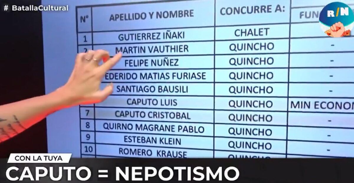 NEPOTISMO Y CONFLICTO DE INTERESES: LOS HIJOS DE CAPUTO, ENTRE FONDOS DE INVERSIÓN Y EL MINISTERIO DE ECONOMÍA