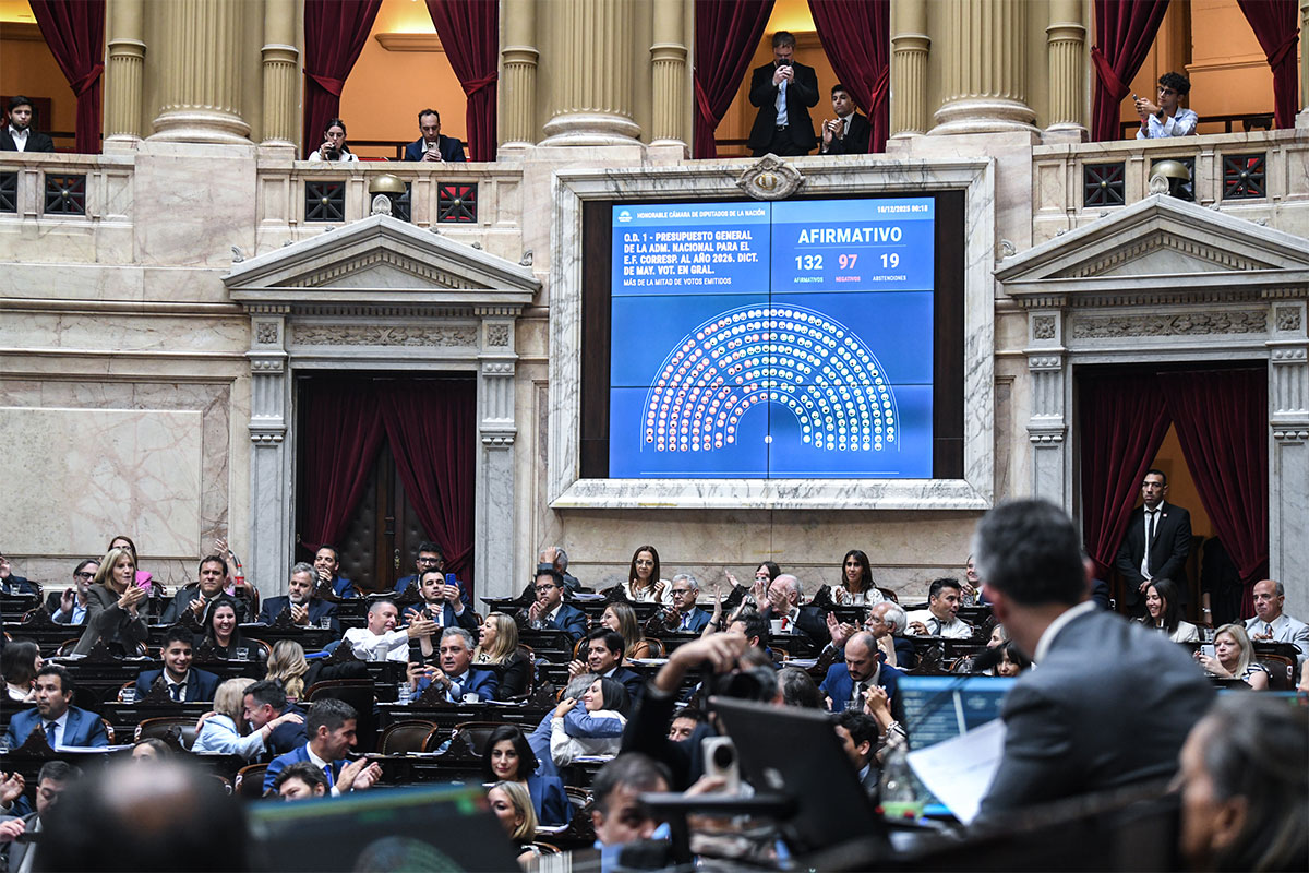 PRESUPUESTO 2026: MILEI RETROCEDE, DESCARTA EL VETO Y EXPONE LA INTERNA DEL OFICIALISMO
